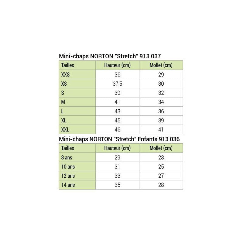 Norton - Mini-chaps synthétique stretch noir | - Ohlala