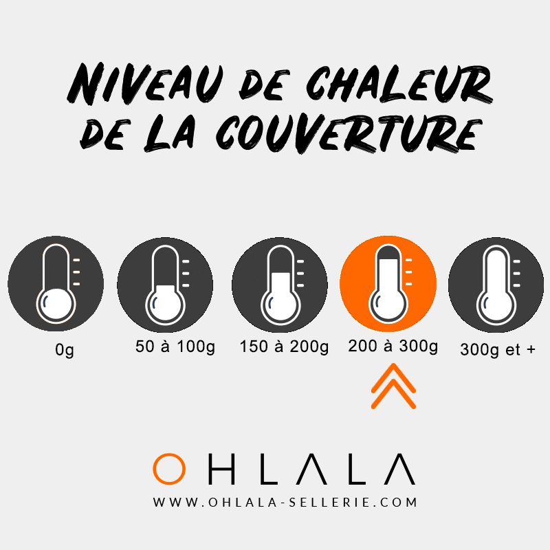 Riding world - Couverture imperméable oxford noir 220g | - Ohlala