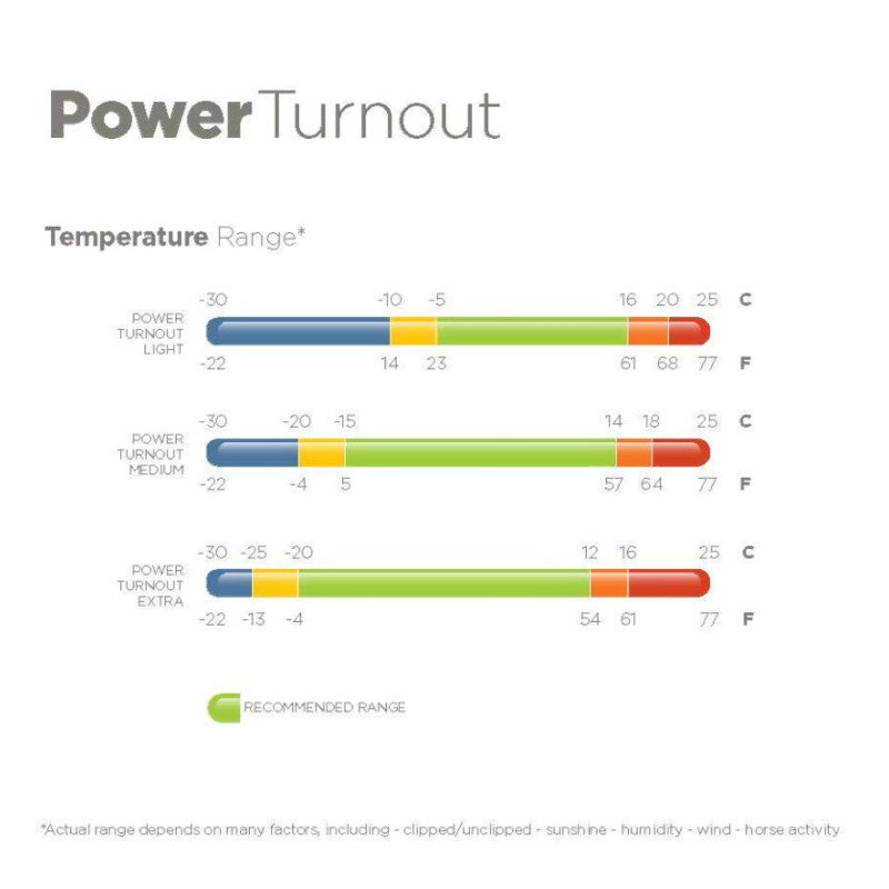 Bucas - Buiten deken Power Turnout Extra silver 300g 