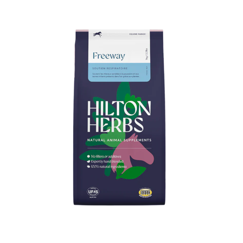 Hilton Herbs - Food supplement Freeway respiratory tract