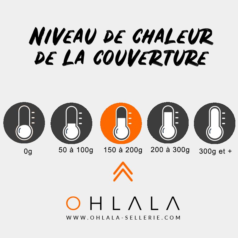 Canter - Couverture d'extérieur 200gr marine | - Ohlala