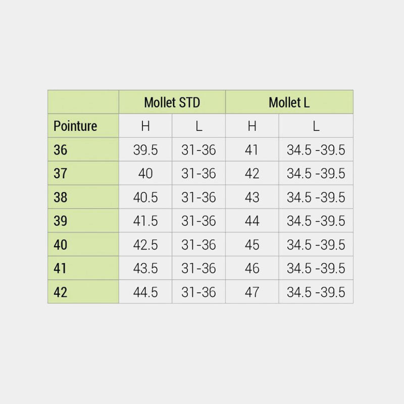 Norton - Bottes d'équitation cuir Forall noir | - Ohlala